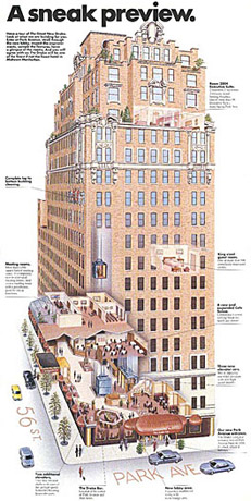 The Drake Hotel